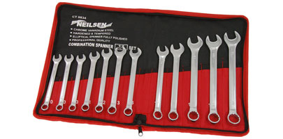 Combination Spanner Set