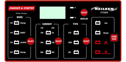 Automotive Battery Charger / Starter