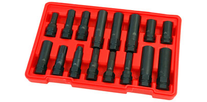 Locking Wheel Nut Key Set